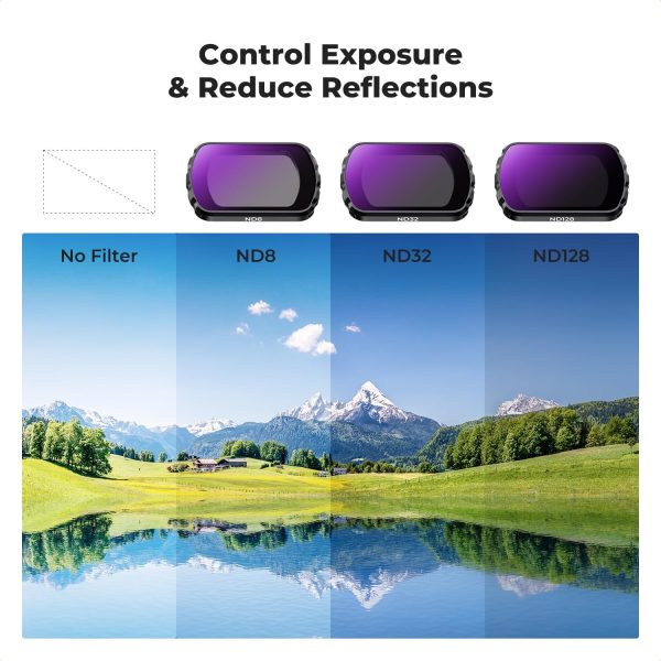 K&F Concept Effect Lens & ND Filter Kit for DJI Osmo Pocket 3, 1.2X Anamorphic Lens+ Wide-Angle Lens+ 10X Macro Lens+ ND8+ND32+ND128, Magnetic Attach/Multi-Coated/Optical Glass - Image 6